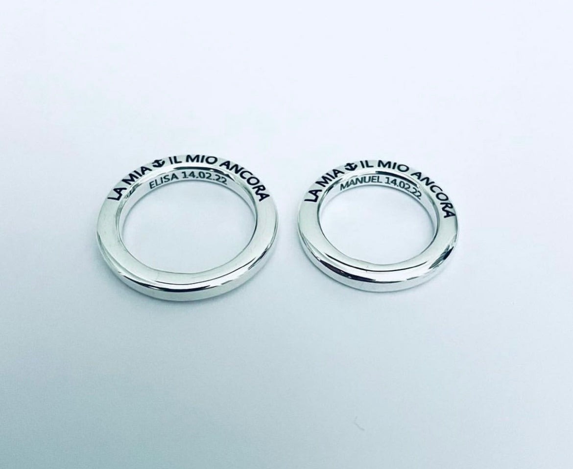 Anello Fedone