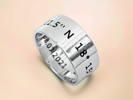 Anello a Fascione